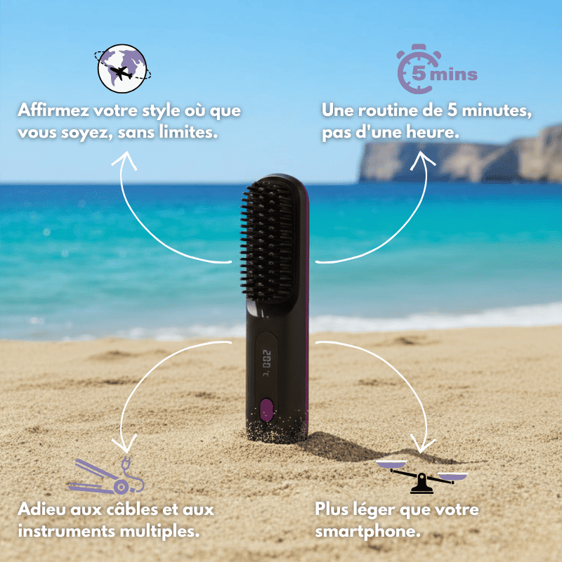 Mira - Brosse Lissante Portable