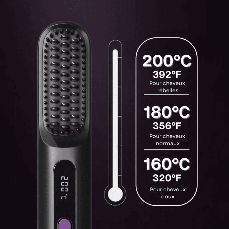 Mira - Brosse Lissante Portable