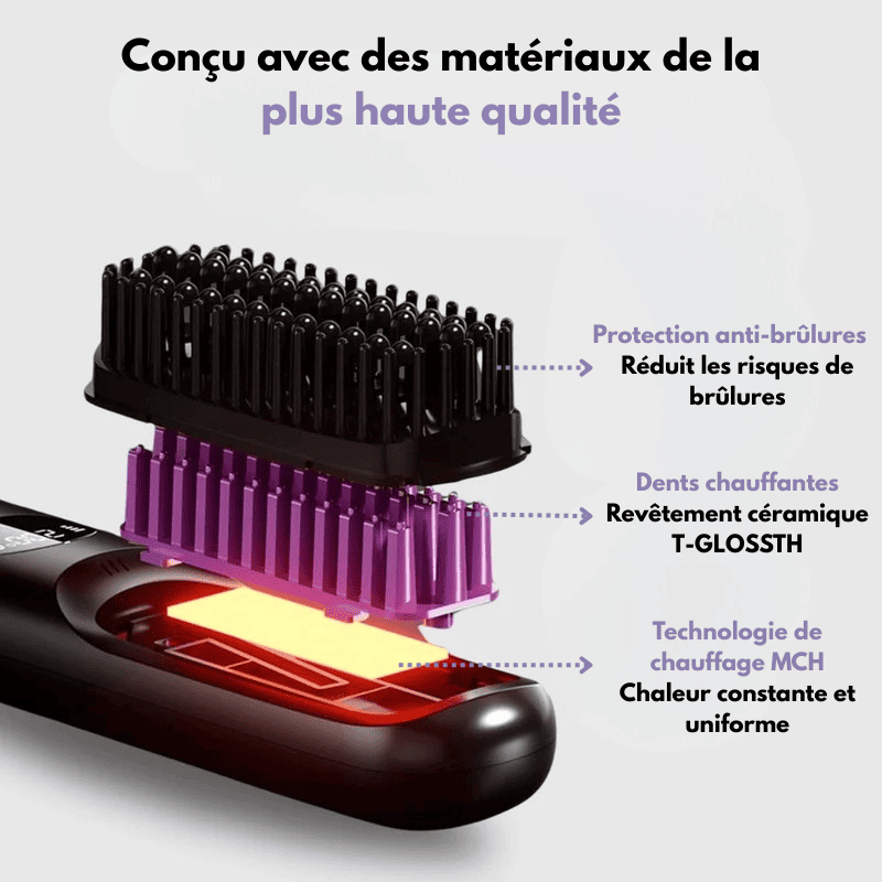 Mira - Brosse Lissante Portable